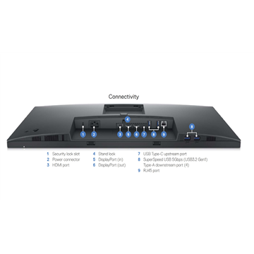 Dell P2722H USB-C Monitor 27" IPS 65W PD